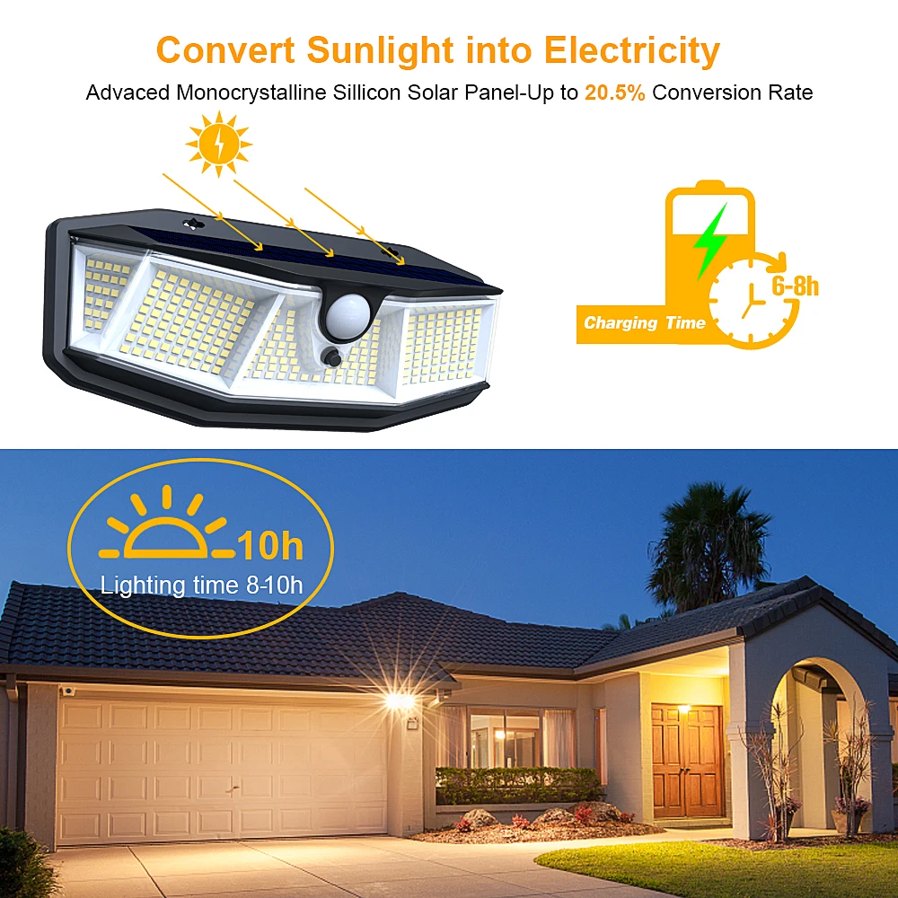 244/308 led Външен слънчева светлина с датчик за движение, външна лампа слънчева светлина, водоустойчив мощна енергия прожектор за декор градина . ' - ' . 1
