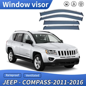 За Jeep Compass 2011 2012 2013 2014 2015 2016 2017 2018 2019 2020 2021 Автоматична врата козирка, защитно стъкло за прозорци