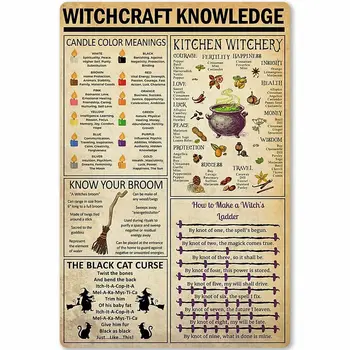 Познаване на магьосничество Метална лидице знак Кухненски инфографика за рендосване на магьосничество Плакатная дъска за училищното образование, Бар, кафе, клуб, къща