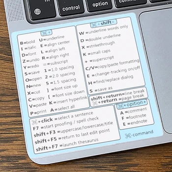 Стикер с комбинация от клавиши за Windows за PC, лепило за настолни компютри, преносими КОМПЮТРИ